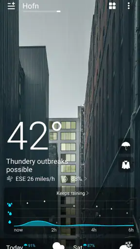 Værvarsel Nøyaktig informasjon screenshot