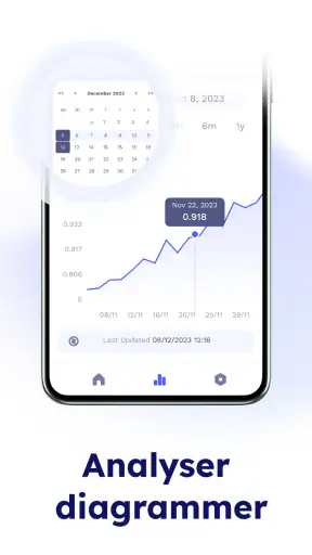 Valutaomregner - Valutakurser screenshot