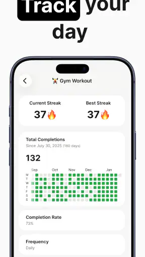 Vanesporer: Habit Streak screenshot