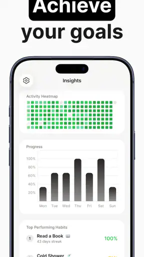 Vanesporer: Habit Streak screenshot