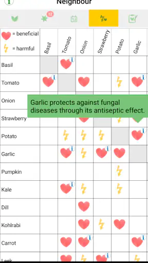 Veggie Garden Planner screenshot