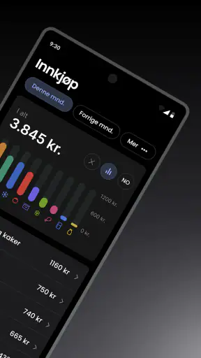 WhatIBuy: Dagligvarebudsjett screenshot