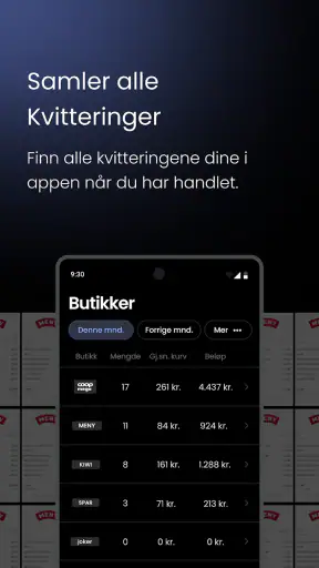 WhatIBuy: Dagligvarebudsjett screenshot