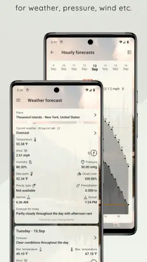 When to Fish - Fishing App screenshot