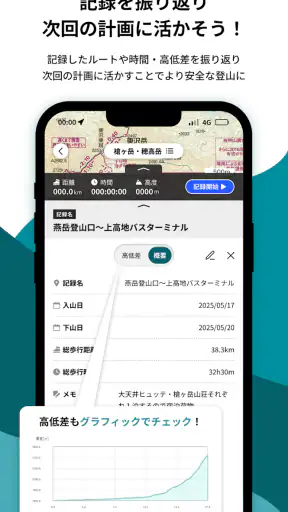 ヤマチズ（旧 山と高原地図ホーダイ） screenshot