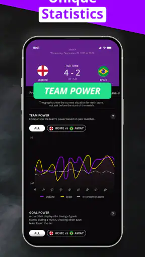180Score Futbol Prognozy AI screenshot