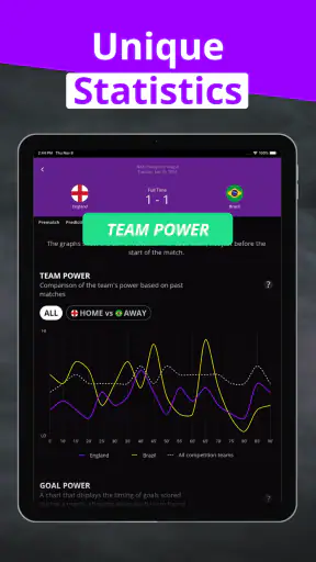 180Score Futbol Prognozy AI screenshot