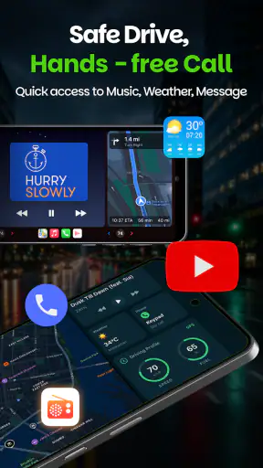Car Play Sync for Android Awto screenshot