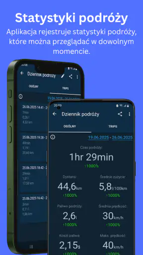 Car Scanner OBD2 ELM: Obd Mary screenshot
