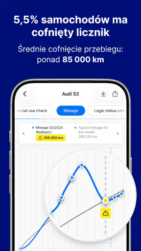 carVertical: Sprawdź VIN screenshot