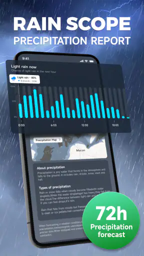 Dokładna pogoda na żywo screenshot