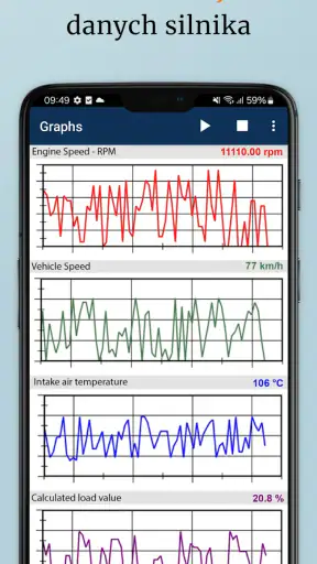 OBD2 Car Scanner - EOBD Facile screenshot
