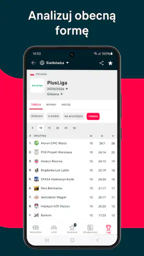 Flashscore: Wyniki na żywo screenshot