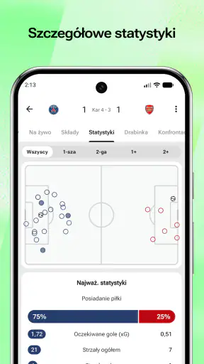 FotMob - Wyniki na żywo screenshot