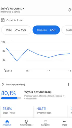 Google Ads screenshot
