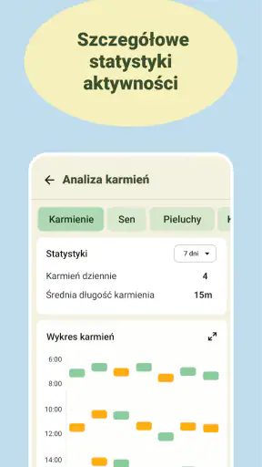 Karmienia piersią screenshot