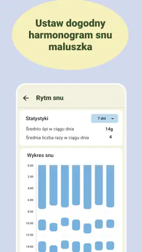 Karmienia piersią screenshot