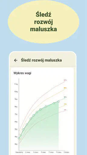 Karmienia piersią screenshot