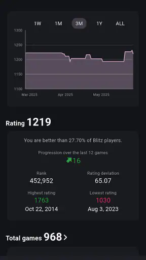Lichess screenshot