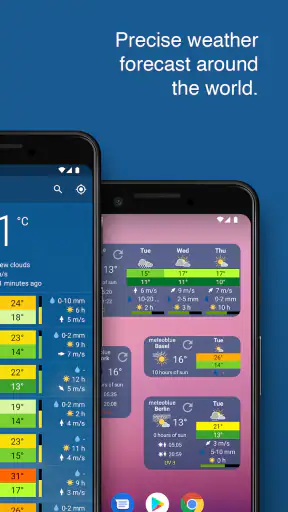 Pogoda, radar i mapy meteoblue screenshot