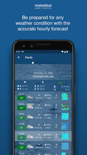 Pogoda, radar i mapy meteoblue screenshot