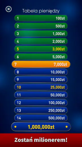 Milionerzy 2026: Polski Quiz screenshot