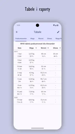 Monitor Wzrostu Dziecka screenshot