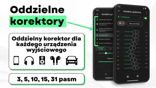 Musicolet Odtwarzacz muzyki screenshot