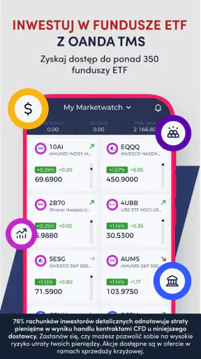 OANDA TMS Brokers Forex Akcje screenshot