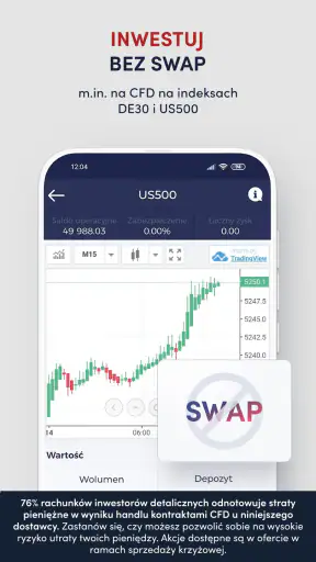 OANDA TMS Brokers Forex Akcje screenshot
