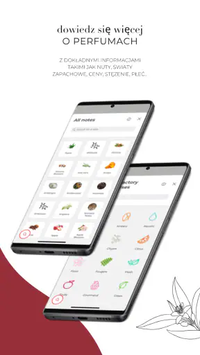 PERFUMIST Perfume Advisor screenshot