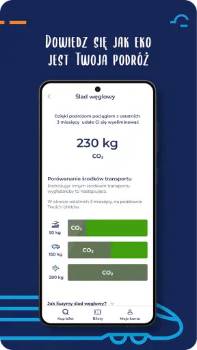 PKP INTERCITY - Kupuj bilety screenshot