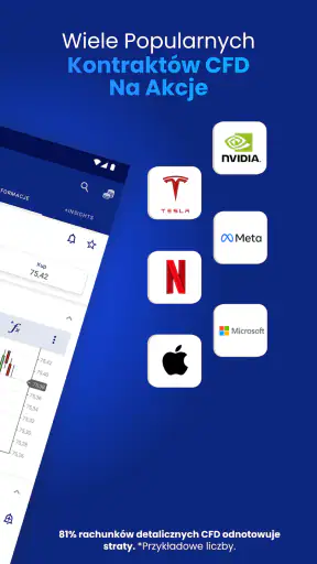 Plus500 Trading i Inwestowania screenshot
