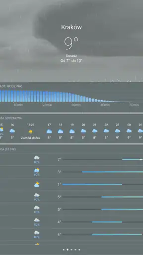 Pogoda screenshot