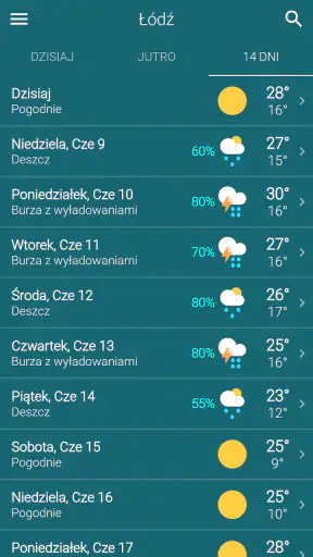 Pogoda Polska screenshot