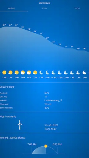 Pogoda Polska screenshot