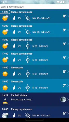 Pogoda Polska XL PRO screenshot