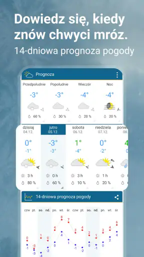 Pogoda & Radar - opady i burze screenshot