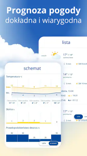 pogoda24: pogoda i radar screenshot