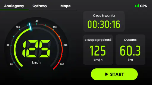 Prędkościomierz & Drogomierz screenshot