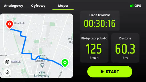 Prędkościomierz & Drogomierz screenshot