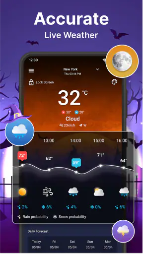 Prognoza pogody screenshot