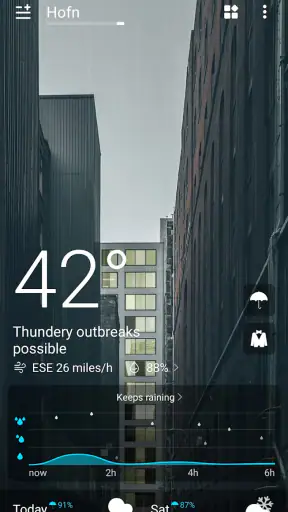 Prognoza Pogody Dokładne Info screenshot