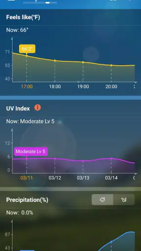 Prognoza Pogody Dokładne Info screenshot