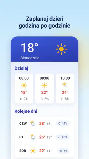 Radar opadów - Pogoda 14 dni screenshot