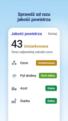 Radar opadów - Pogoda 14 dni screenshot