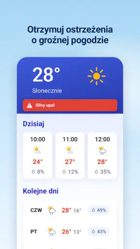 Radar opadów - Pogoda 14 dni screenshot