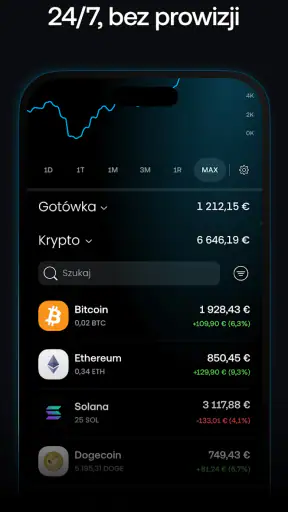 Trading 212 - Akcje & ETF screenshot