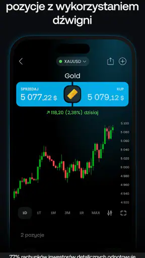 Trading 212 - Akcje & ETF screenshot
