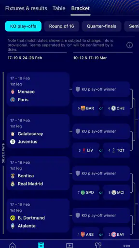 UEFA Champions League Official screenshot